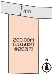 岡山市中区国府市場　土地　1210万円　しんけん土地